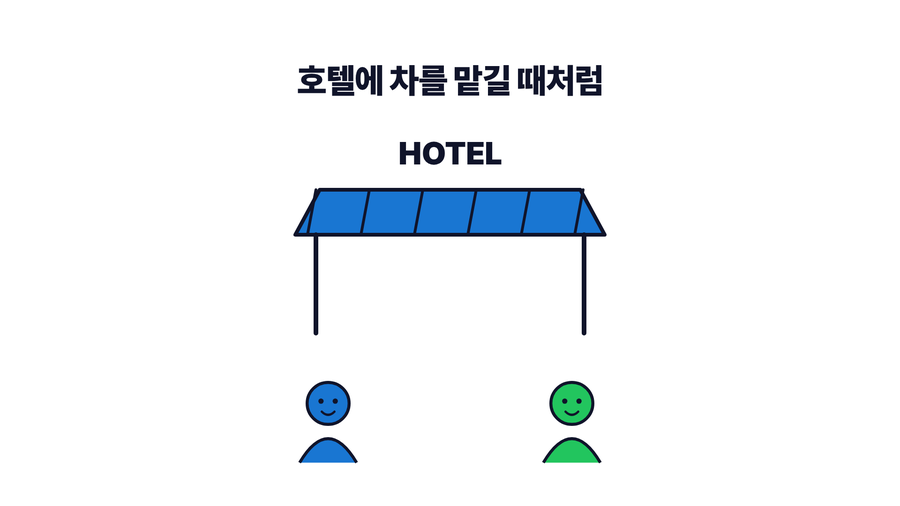 호텔 입구에서 차를 맡기는 장면