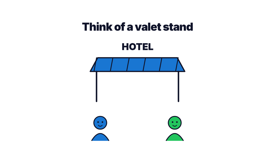 A valet stand under a hotel canopy